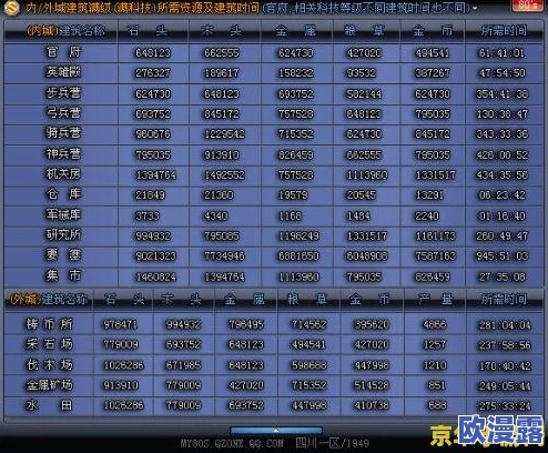 踢馆声望表全解析：各门派踢馆所需声望值一览无遗