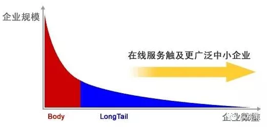 国产亚洲欧美另类久久久：新兴市场推动产业升级，助力经济转型与可持续发展新机遇