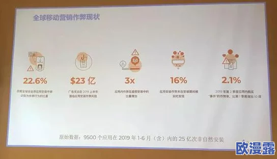 亚洲成人77777:对亚太地区成人娱乐产业发展现状及其社会文化影响的深入分析与研究 亚洲成人77777:对亚太地区成人娱乐产业发展现状及其社会文化影响的深入分析与研究