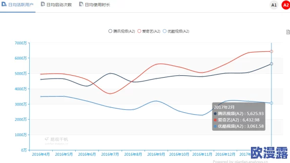日韩性网站:最新动态与趋势分析,探讨其对社会文化的影响及用户行为变化 日韩性网站:最新动态与趋势分析,探讨其对社会文化的影响及用户行为变化