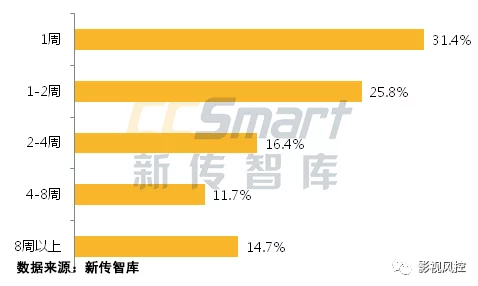 51吃瓜北京朝阳群众在线观看:网络直播平台如何影响公众参与与社会舆论形成的研究分析 51吃瓜北京朝阳群众在线观看:网络直播平台如何影响公众参与与社会舆论形成的研究分析