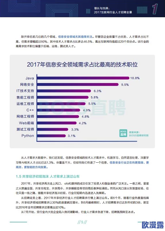 4HU最新地域网名：探索各地文化特色与网络流行趋势的结合与影响