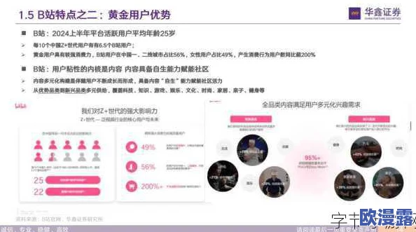 b站推广网站2023mmm：如何有效利用社交媒体提升视频曝光率与观众互动策略分析