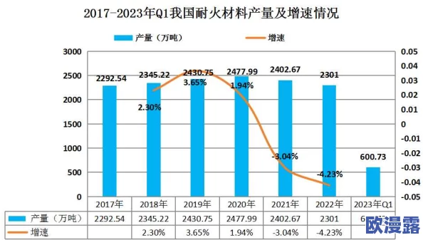 黄色AV无码：最新动态揭示行业发展趋势与未来挑战，深度剖析市场变化及其对消费者的影响