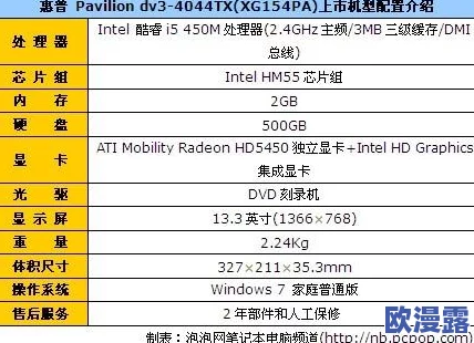 产品人和精品人的区别：从职业定位、工作内容、目标导向和用户体验四方面深入分析理解他们的不同之处