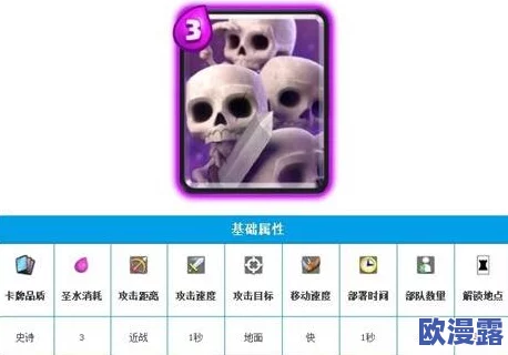 皇室战争深度解析：小骷髅卡牌属性详解及高效克制策略指南