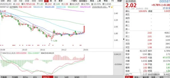 亚洲一线产区二线产区区别：深入分析两者在生产规模、市场影响力及产品质量等方面的不同特点与发展潜力
