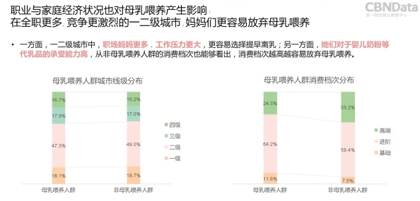 奶水hhh:当代年轻人对母乳喂养的态度变化与社会影响分析,探讨其背后的文化和心理因素 奶水hhh:当代年轻人对母乳喂养的态度变化与社会影响分析,探讨其背后的文化和心理因素