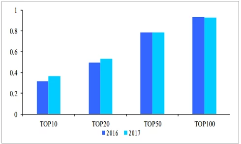 亚洲国产一级毛片：最新动态与行业趋势分析，深度解读市场变化及未来发展方向