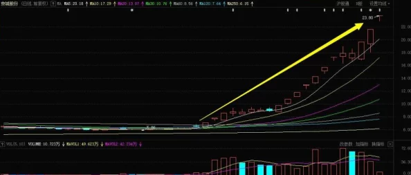 大雷擦大雷：最新动态揭示了两位顶尖选手在比赛中的精彩对决与背后的故事，令人期待的赛事即将来临！