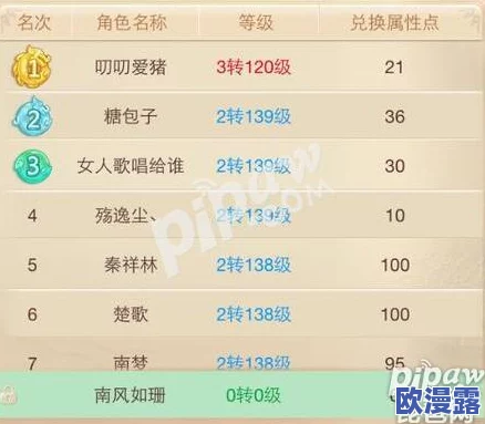 大话西游手游三转法术熟练度消耗全面解析与省钱攻略