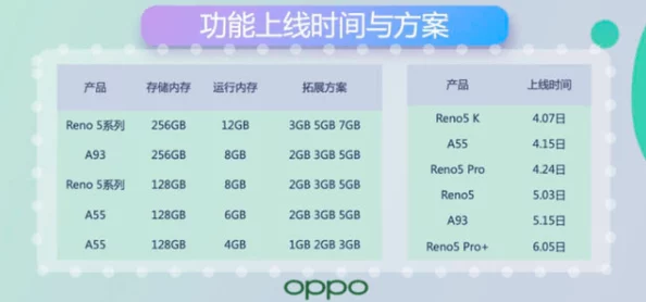 *扒开秘免费下载:最新版本上线,新增多项功能与优化,用户体验大幅提升! *扒开秘免费下载:最新版本上线,新增多项功能与优化,用户体验大幅提升!