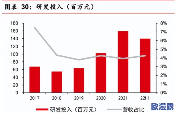 黄久久久久久：最新动态揭示其在文化产业中的影响力与发展趋势，值得关注的市场变化与机遇分析