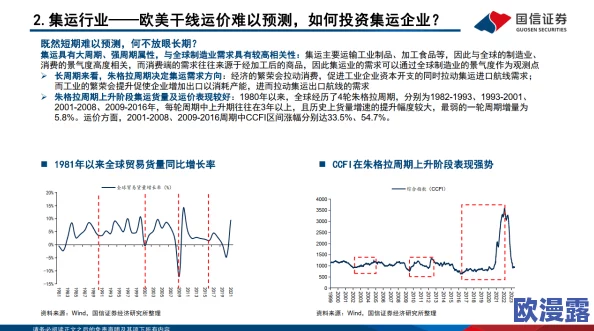 17c一起槽 国卢：最新动态揭示了该项目的进展与未来发展方向，值得关注的关键因素逐一分析