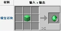 《我的世界》绿宝石全面解析：作用详解与高效合成方法分享