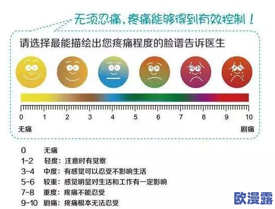 啊好疼轻点,医生提醒:正确的护理方法能有效缓解疼痛,关注健康从细节做起! 啊好疼轻点,医生提醒:正确的护理方法能有效缓解疼痛,关注健康从细节做起!