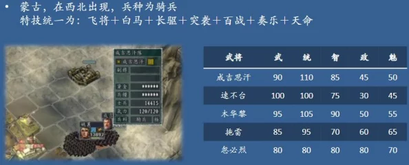 少年三国志游戏攻略:围剿叛军活动奖励全面介绍与分析 少年三国志游戏攻略:围剿叛军活动奖励全面介绍与分析