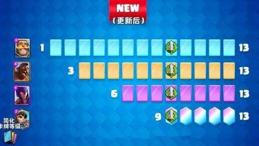 最终王冠重磅来袭!8月9日全平台公测盛大开启,等你来战! 最终王冠重磅来袭!8月9日全平台公测盛大开启,等你来战!