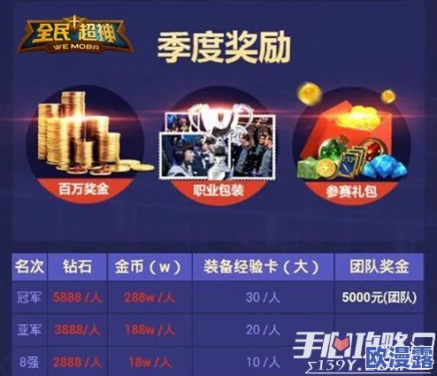全民突击:携手闯关赢丰厚奖励,合作模式惊喜连连奖不停 全民突击:携手闯关赢丰厚奖励,合作模式惊喜连连奖不停