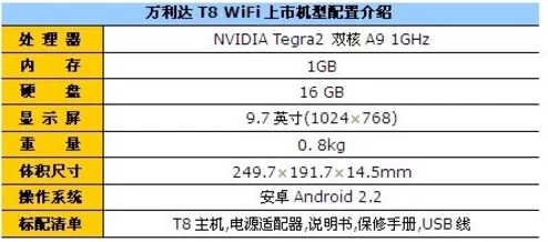 月兔冒险金票的作用与用途:全面解析其在游戏中的价值 月兔冒险金票的作用与用途:全面解析其在游戏中的价值