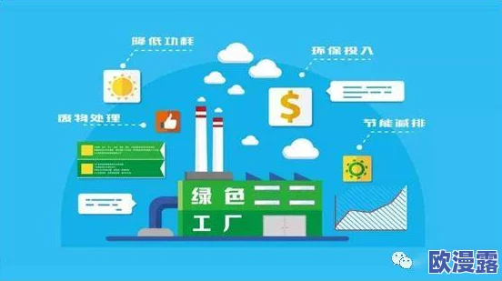 谷露亚洲:全新产品线发布,致力于推动可持续发展与环保理念的结合,开启绿色生活新篇章 谷露亚洲:全新产品线发布,致力于推动可持续发展与环保理念的结合,开启绿色生活新篇章