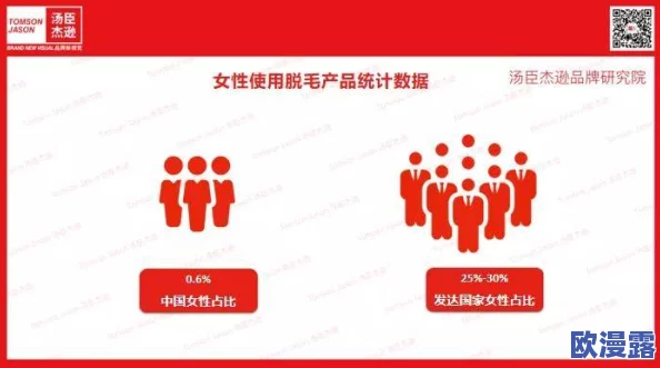 久久久久久久国产精品毛:最新动态揭示行业发展趋势与市场变化,助力用户更好地了解相关信息与服务 久久久久久久国产精品毛:最新动态揭示行业发展趋势与市场变化,助力用户更好地了解相关信息与服务