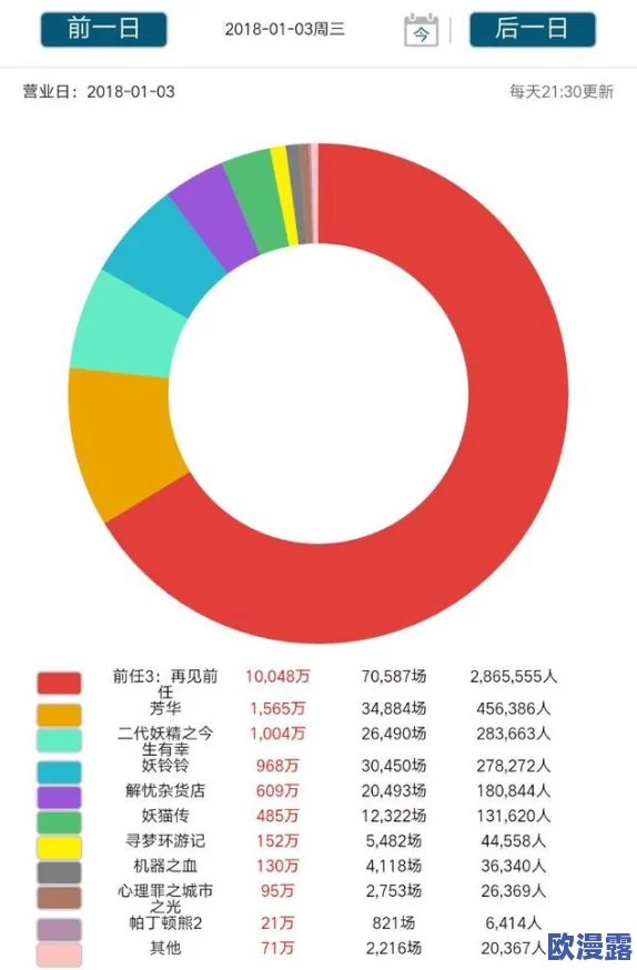 紧缚女体拷问：最新动态揭示这一现象在社交媒体上的传播与公众反应的变化