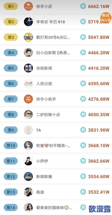 国产精品一区妖姬娜美福利姬:最新动态曝光,粉丝热议其独特魅力与精彩表现,引发广泛关注与讨论! 国产精品一区妖姬娜美福利姬:最新动态曝光,粉丝热议其独特魅力与精彩表现,引发广泛关注与讨论!
