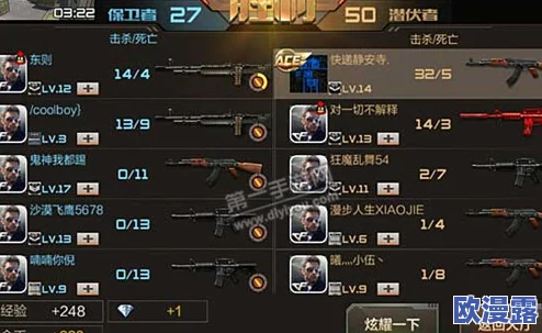 CF手游PVE天赋深度解析:机枪猎魔人如何有效增加伤害数据策略 CF手游PVE天赋深度解析:机枪猎魔人如何有效增加伤害数据策略