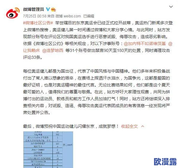 性放荡的三级小说:近年来该类型作品在网络平台上逐渐增多,引发了社会对其内容和影响的广泛讨论与关注 性放荡的三级小说:近年来该类型作品在网络平台上逐渐增多,引发了社会对其内容和影响的广泛讨论与关注