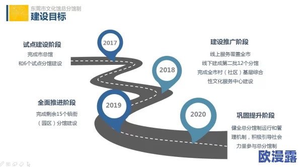 梦幻西游互通版深度攻略:长安保卫战全面解析与必胜策略 梦幻西游互通版深度攻略:长安保卫战全面解析与必胜策略
