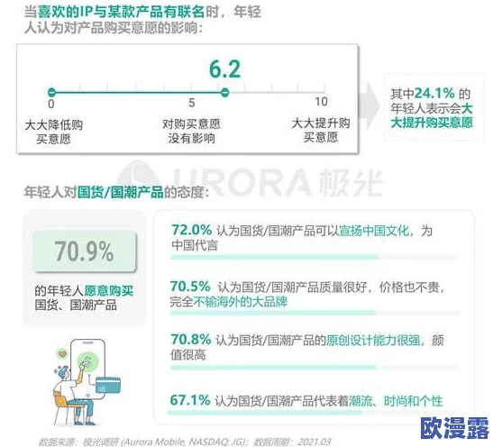 精品国产香蕉伊思人在线：最新动态揭示了该平台在用户体验和内容更新方面的重大改进，吸引了更多用户关注与参与