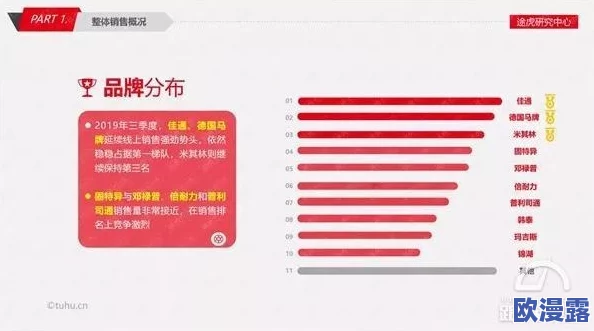 精品国产香蕉伊思人在线:最新动态揭示了该平台在用户体验和内容更新方面的重大改进,吸引了更多用户关注与参与 精品国产香蕉伊思人在线:最新动态揭示了该平台在用户体验和内容更新方面的重大改进,吸引了更多用户关注与参与