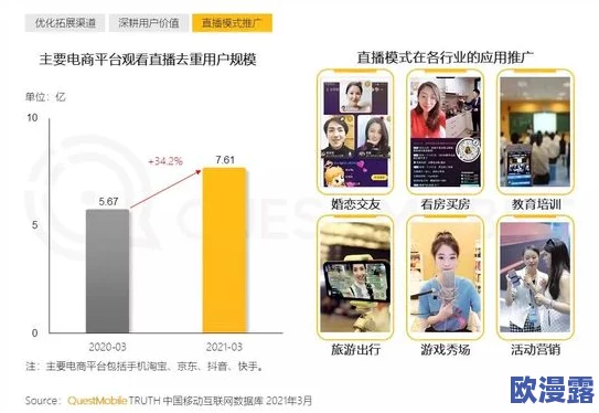 青娱乐凸凹:最新动态揭示行业发展趋势与新兴平台的崛起,吸引年轻用户关注与参与 青娱乐凸凹:最新动态揭示行业发展趋势与新兴平台的崛起,吸引年轻用户关注与参与