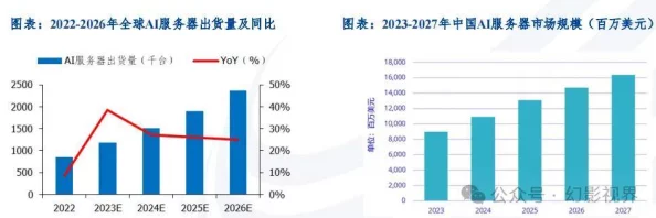 久久国产:最新动态揭示行业发展趋势与市场变化,深度分析未来潜力与挑战 久久国产:最新动态揭示行业发展趋势与市场变化,深度分析未来潜力与挑战