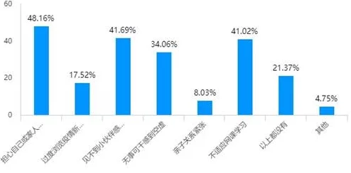 狼人综合干练：最新研究揭示其在心理健康和社交能力提升中的潜在作用与应用前景