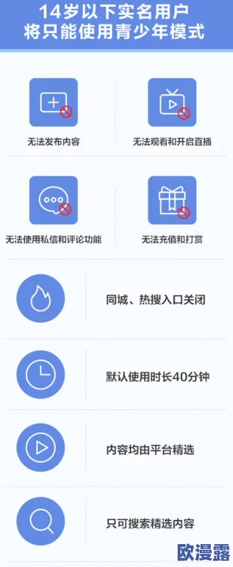 初高中生洗澡福利视频网站:最新动态揭示平台内容更新与用户互动情况,关注青少年网络安全问题引发广泛讨论 初高中生洗澡福利视频网站:最新动态揭示平台内容更新与用户互动情况,关注青少年网络安全问题引发广泛讨论