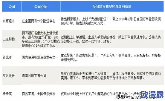 精东果冻传媒国产精品：最新动态揭示行业发展趋势与市场反应，深度分析用户需求与内容创新方向