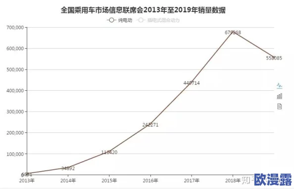 www.7777电车爱爱:最新动态揭示了电车行业的未来发展趋势与用户体验提升的新举措 www.7777电车爱爱:最新动态揭示了电车行业的未来发展趋势与用户体验提升的新举措
