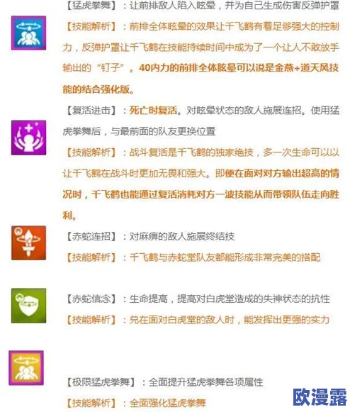 《战斗吧剑灵》攻略：浑天教主千飞鹤高效使用方法全解析