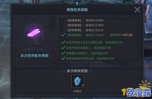 暗黑黎明:详解艾米七级进阶装备,乱射技能全面升级指南 暗黑黎明:详解艾米七级进阶装备,乱射技能全面升级指南