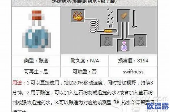 我的世界迅捷药水怎么做?详细制作过程与配方大揭秘 我的世界迅捷药水怎么做?详细制作过程与配方大揭秘