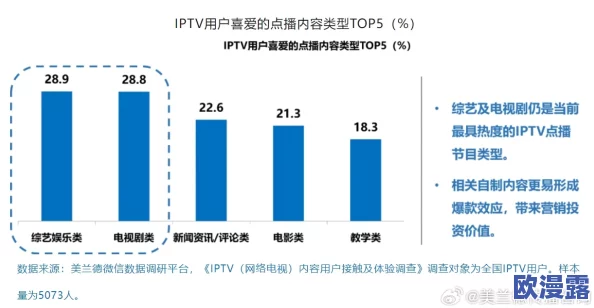 爱啪啪影视:网友们对这个平台的内容质量和用户体验有着怎样的看法?大家纷纷发表了自己的意见 爱啪啪影视:网友们对这个平台的内容质量和用户体验有着怎样的看法?大家纷纷发表了自己的意见