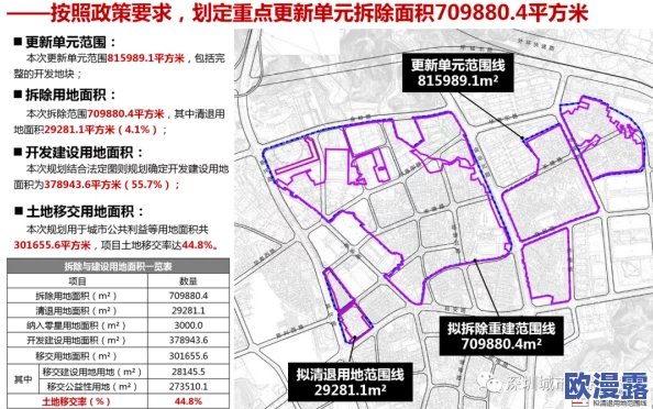 大尺度项目推进加速,国家重点工程建设进入新阶段,助力经济高质量发展与区域协调布局 大尺度项目推进加速,国家重点工程建设进入新阶段,助力经济高质量发展与区域协调布局