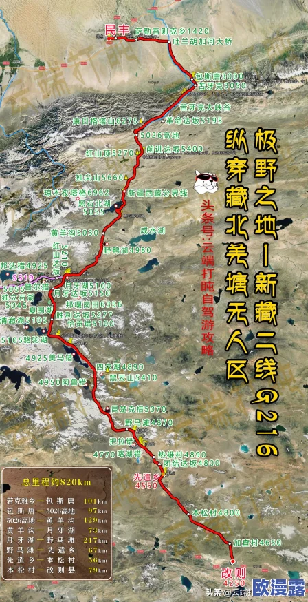 一线无人区与二线无人区的区别:深入分析两者在生态环境、资源开发和人类活动影响方面的最新动态 一线无人区与二线无人区的区别:深入分析两者在生态环境、资源开发和人类活动影响方面的最新动态