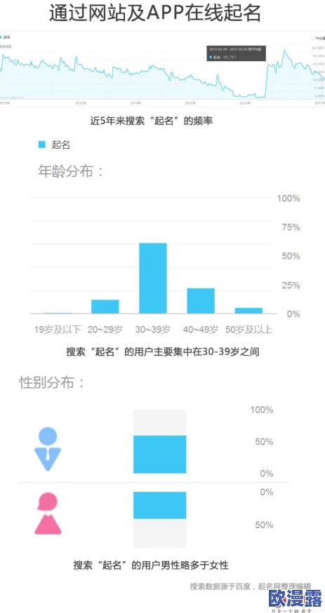 91偷窥网九色:深入探讨其影响力、内容多样性及在网络文化中的地位分析 91偷窥网九色:深入探讨其影响力、内容多样性及在网络文化中的地位分析