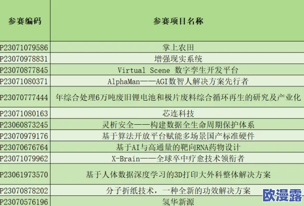 给皇后用最粗的玉势h:最新进展显示该项目已进入关键阶段,预计将于年底前完成所有设计与施工 给皇后用最粗的玉势h:最新进展显示该项目已进入关键阶段,预计将于年底前完成所有设计与施工