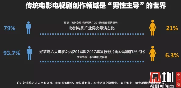 果冻传媒性BBB与ⅩⅩⅩ：震撼曝光！行业内幕引发热议，背后真相令人瞠目结舌！
