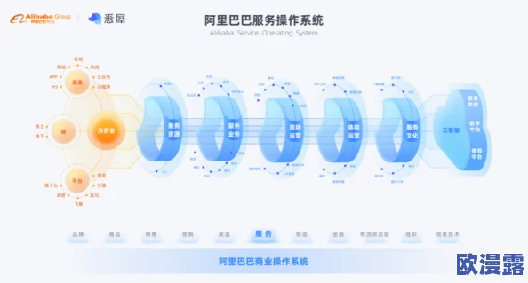 涩涩视频免费观看：最新进展揭示平台内容监管加强，用户体验与安全性双提升引发广泛关注