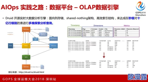 涩涩视频免费观看：最新进展揭示平台内容监管加强，用户体验与安全性双提升引发广泛关注